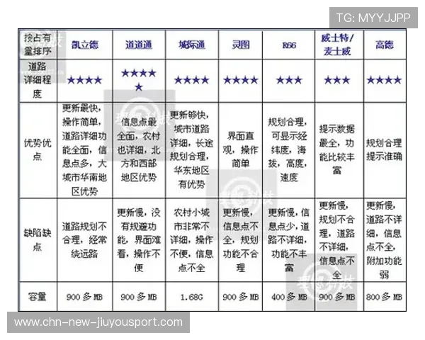 本坦库尔社交动态显露转会意向，市场再起波澜