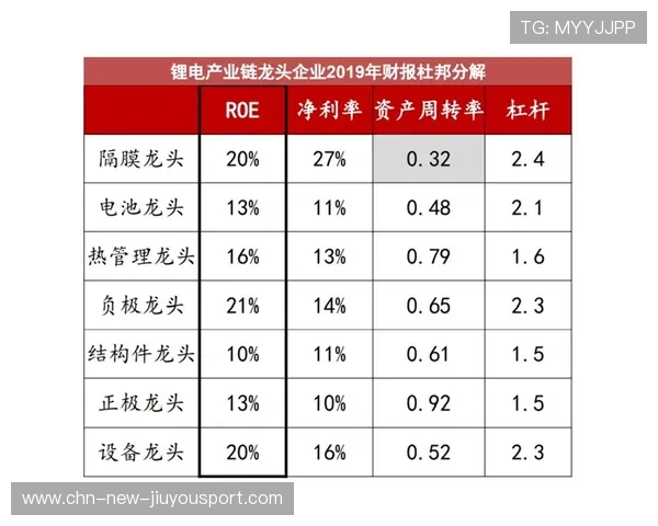 沙特豪门引援战火，维尼修斯成为转会焦点，沙俄 维特