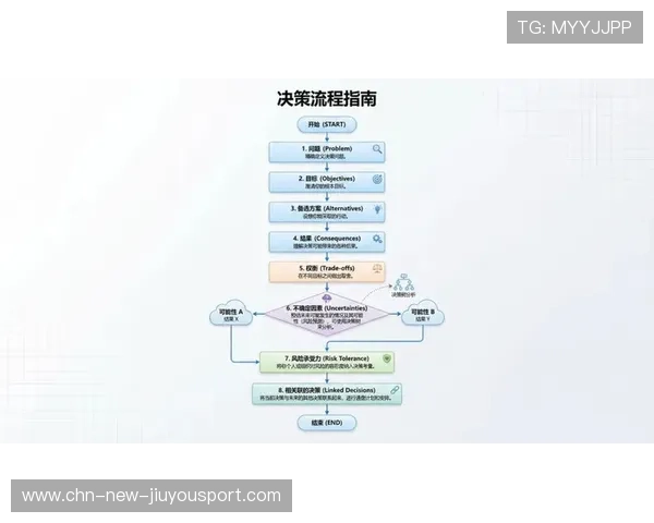 Vitality在香蕉道决策犹豫导致防线松动