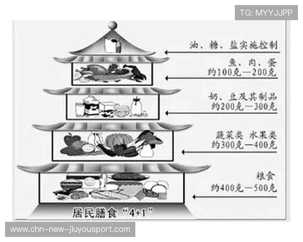攻守平衡体系逐渐成熟(345 ) 攻守平衡体系逐渐成熟(345 )