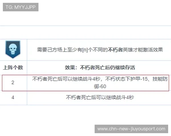 职业比赛中的团战站位策略解析